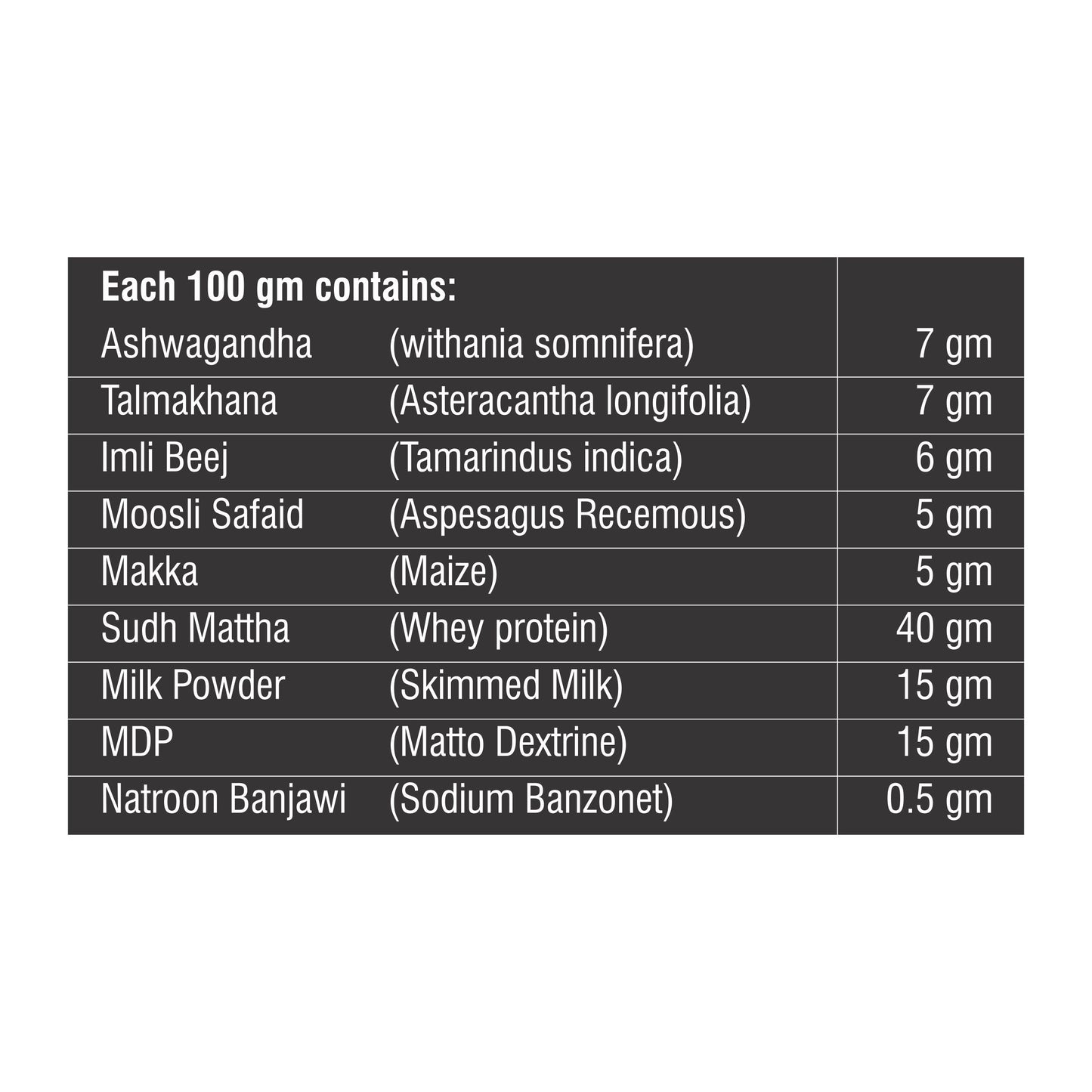 True Mass ( 3000 g ) image 3