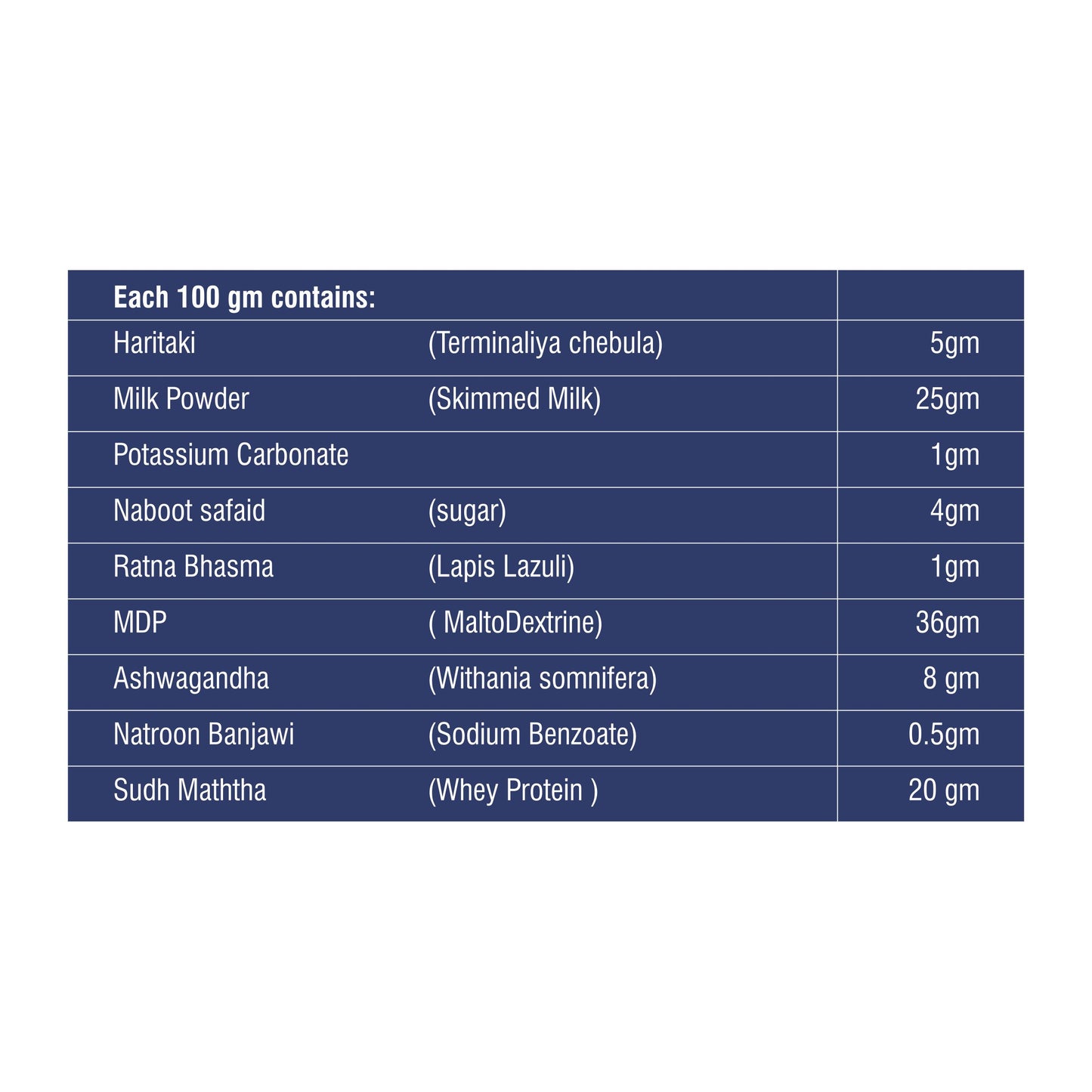 Turbo Mass ( 4750 g ) image 3