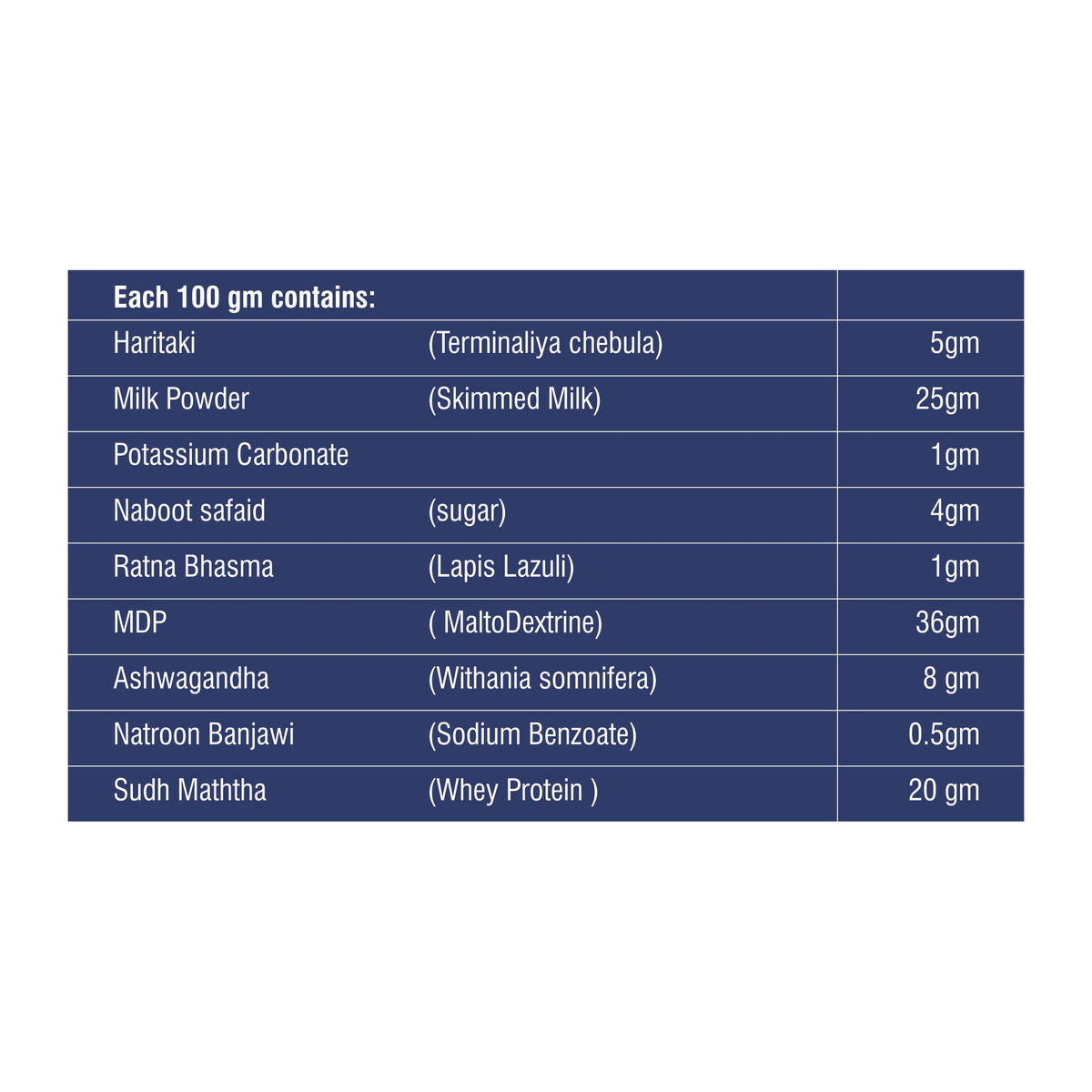 Turbo Mass ( 4750 g ) image 3
