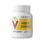 Habbe Suranjan